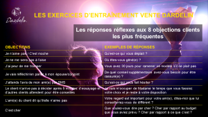 Réponses réflexes aux objections clients